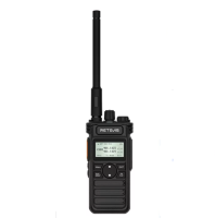 Рация Retevis RT86S