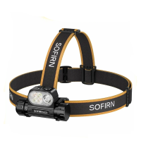 Налобный фонарь Sofirn HS22