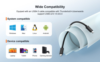 Корпус Maiwo K1695 NVMe M.2 USB4