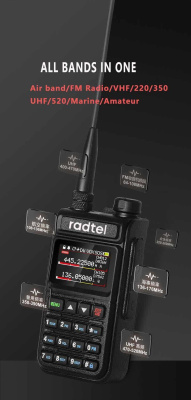 Радиостанция Radtel RT-890