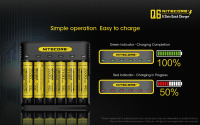 Зарядное устройство Nitecore Q6 (6 аккумуляторов) для 18650 / 26500