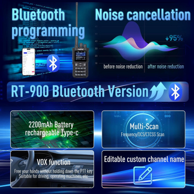 Радиостанция Radtel RT-900 Bluetooth