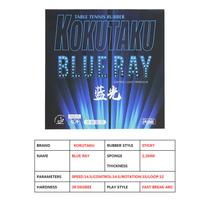 Накладка Kokutaku Blue Ray (Red)