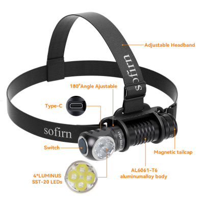Налобный фонарь Sofirn HS41