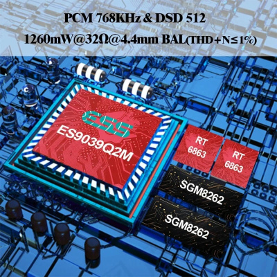 Портативный ЦАП AkLIAM D3