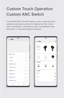 Наушники Moondrop Space Travel 2 White