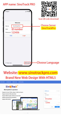 GPS трекер Sinotrack ST-901