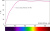 Светофильтр Falcon Eyes HDslim UV 77 mm MC ультрафиолетовый