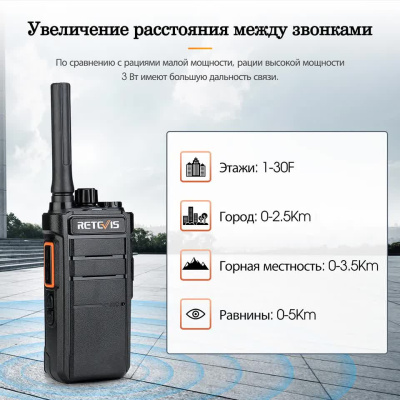 Рация Retevis RB626 (2 шт., зарядная станция)