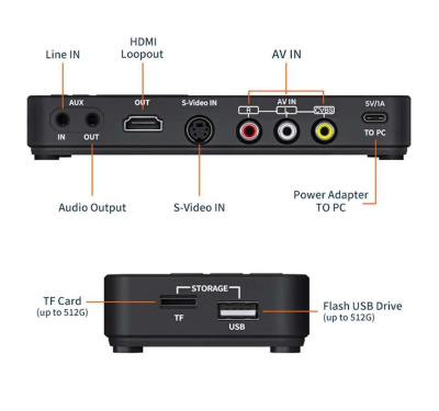 Камера захвата видео Unisheen UR230A