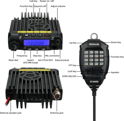 Автомобильная радиостанция Retevis RT9000D (400-490MHz)