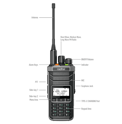Рация Radtel RT-860