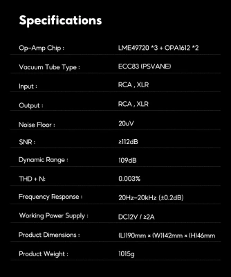 Предусилитель Aiyima T20