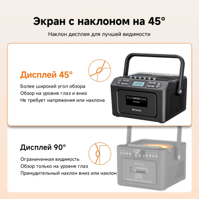 Радио CD-плеер магнитофон Retekess TR642 магазин PROAIM