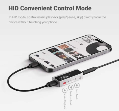 Портативный ЦАП Aiyima H4 магазин PROAIM