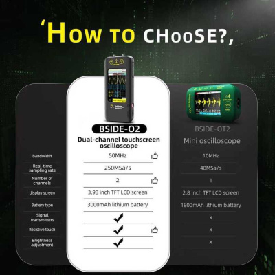 Осциллограф BSIDE O2 магазин PROAIM