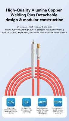 Сварка AwithZ UK1 магазин PROAIM