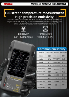 Тепловизор BSIDE SH7