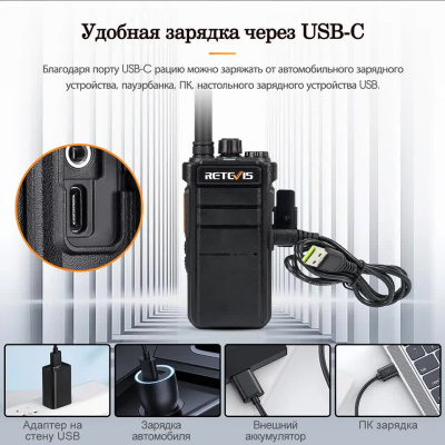 Рация Retevis RB626 (2 шт., зарядная станция)