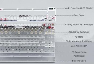 Клавиатура Womier SK80 Pro White