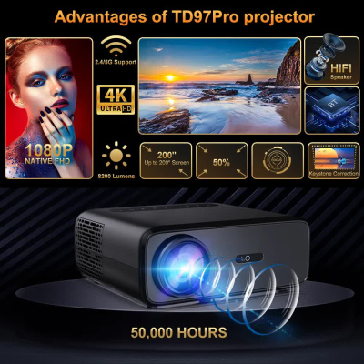 Проектор Thundeal TD97 Pro