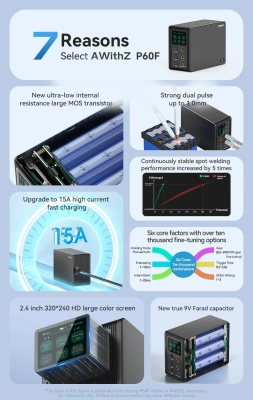 Контактная сварка AwithZ P60F