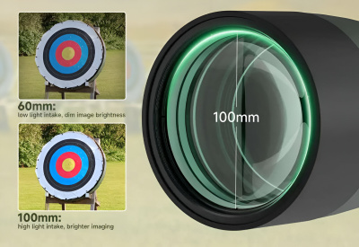 Зрительная труба SVBONY SV28A 25-75x100
