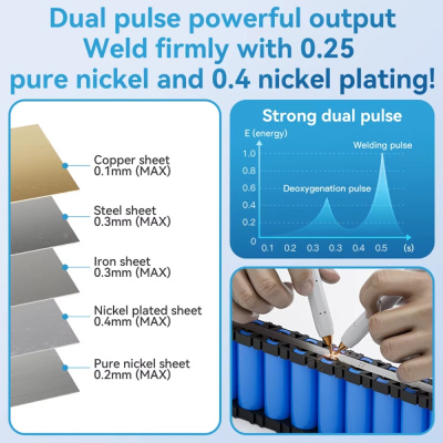 Сварочный аппарат AwithZ UK3 магазин PROAIM