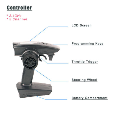 Колесная платформа CAME-TV Sailfish