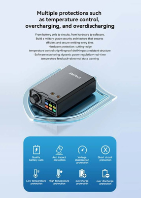 Сварочный аппарат AwithZ UK3 магазин PROAIM