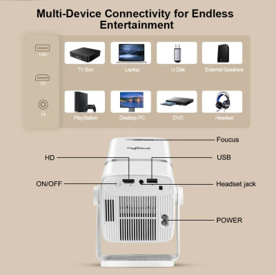 Проектор Thundeal TD80W