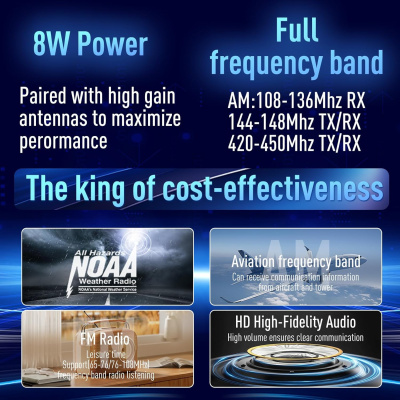 Радиостанция Radtel RT-900 Bluetooth