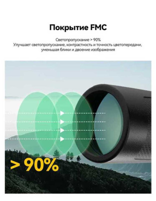 Бинокль SVBONY SV202 Pro 8x32 магазин PROAIM