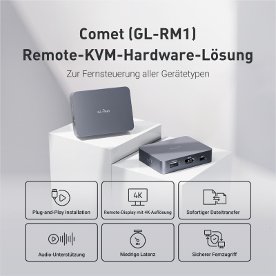 Удаленное управление GL-iNet Comet GL-RM1