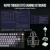 Клавиатура Cidoo C75 Black