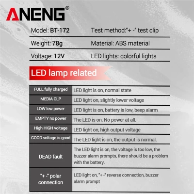 Тестер Aneng BT-172