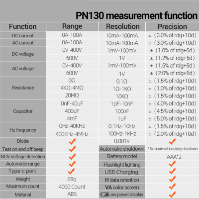 Мультиметр Aneng PN130