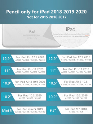 Стилус GOOJODOQ 11-го поколения (11 generation) для iPad