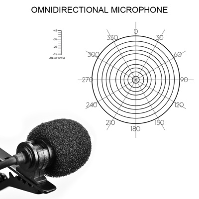Микрофон для GoPro Comica CVM-V01GP
