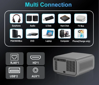 Проектор Everycom Cubelite MAX
