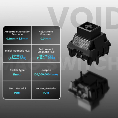 Клавиатура Womier SK75 TMR Black