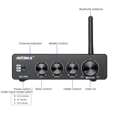 Усилитель Aiyima A01 Pro Bluetooth