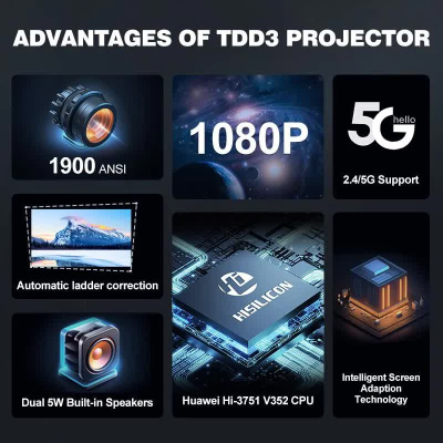 Проектор Thundeal TDD3 DLP