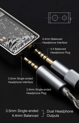 USB ЦАП Moondrop MoonRiver 3 магазин PROAIM