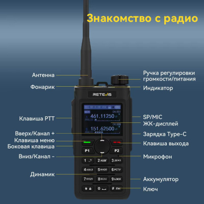 Рация Retevis C22