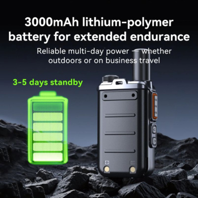 Рация Radtel P8 (2 штуки) магазин PROAIM