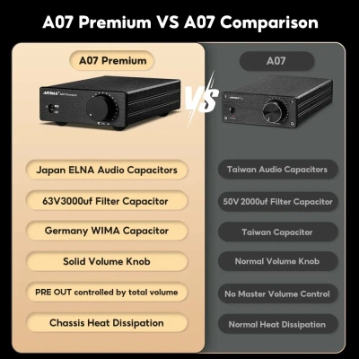 Усилитель Aiyima A07 Premium