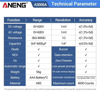 Мультиметр Aneng A3006A  магазин PROAIM