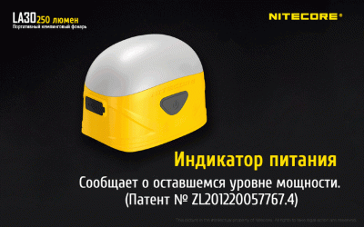 Фонарь Nitecore LA30 250lm CRI 90 (желтый)