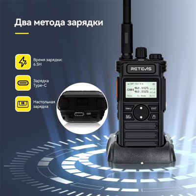 Рация Retevis RT86S